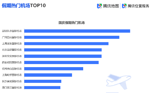 1569553130540039064.png b3119313b07eca8034889b4091c2e8d8a34483ea.png